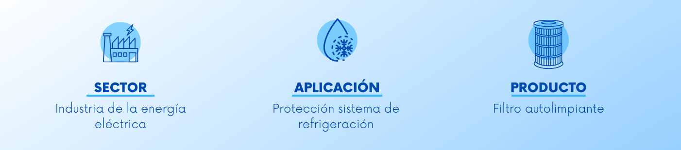 Industria hidroeléctrica - Case study